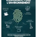 L’Appel à projets du PAGECTE