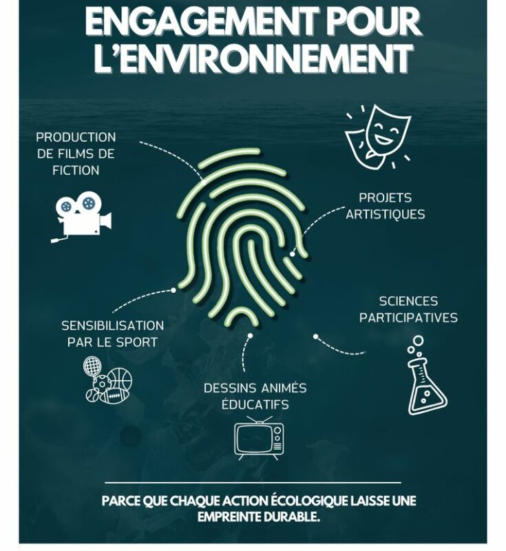 L&rsquo;Appel à projets du PAGECTE